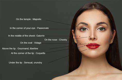 beauty marks meaning on body.